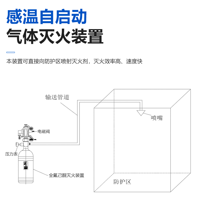 預(yù)制全氟己酮自動滅火裝置