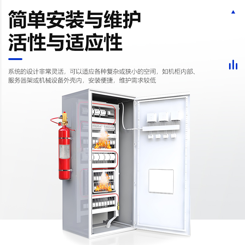 全氟己酮探火管式滅火裝置