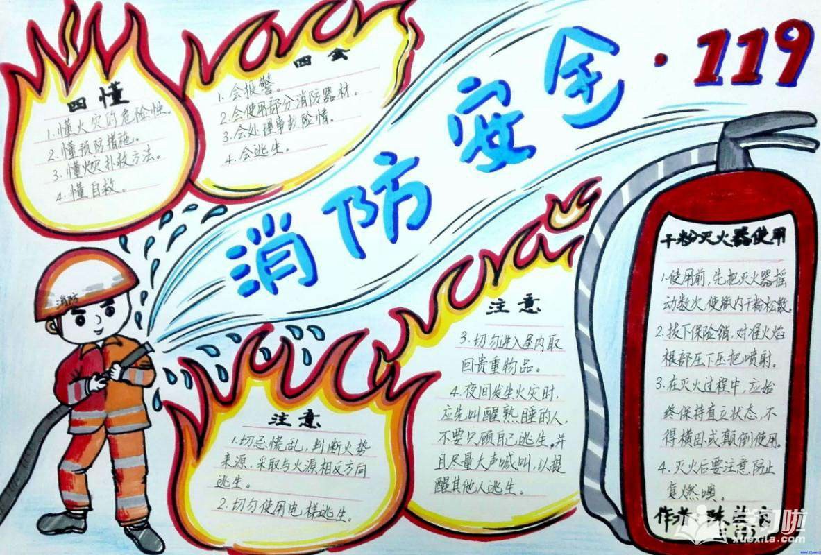 這些火災常識要謹記