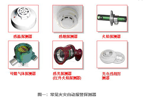 消防火警探測(cè)器