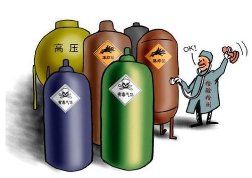 氣體滅火系統(tǒng)使用如何防止勿噴和做好防范安全