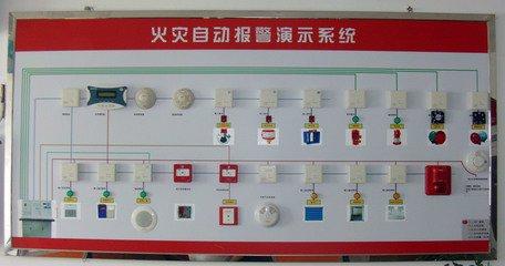 火災(zāi)自動報(bào)警系統(tǒng)的布線要求有哪些？